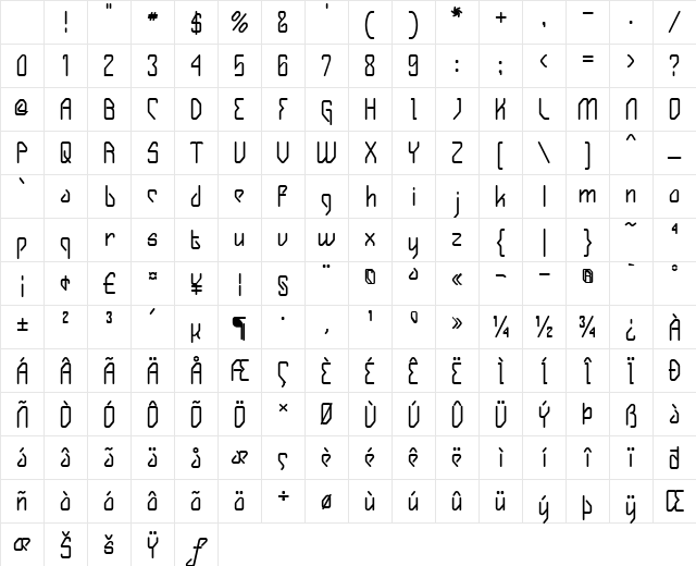 Gizmo Bold Character Map Gizmo Bold Character Map