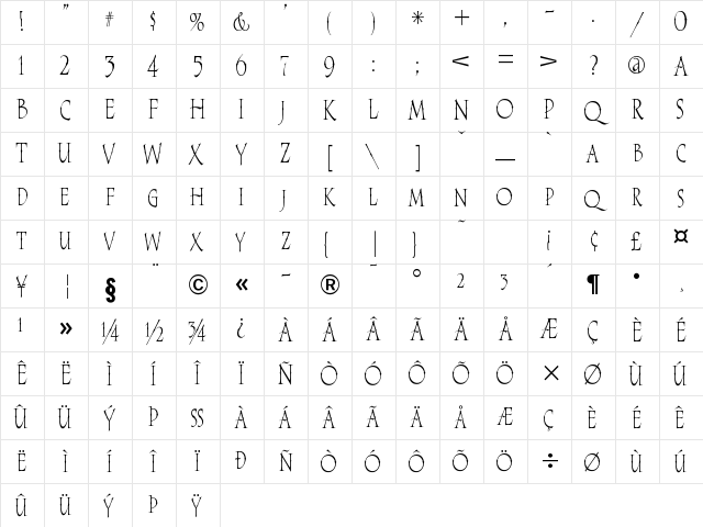 A&amp;S Sarsaparilla Regular Character Map