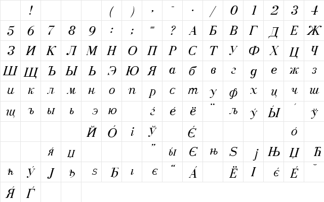 AnastasiaSSK Italic Character Map AnastasiaSSK Italic Character Map