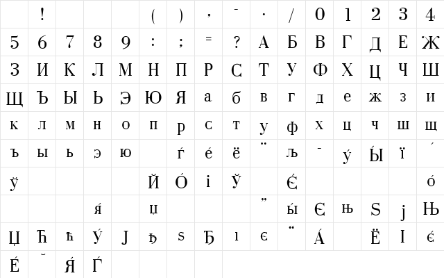 AnastasiaSSK Regular Character Map