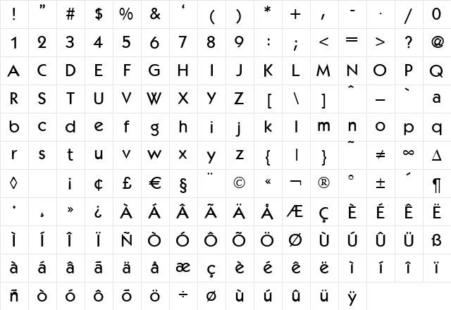 Geometrical-K792-Medium Regular Character Map