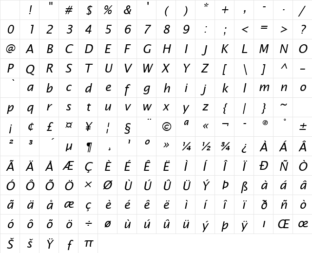 Lucida Sans Italic Character Map