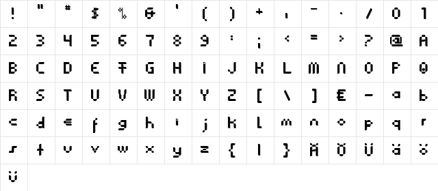 Anasthesia Regular Character Map