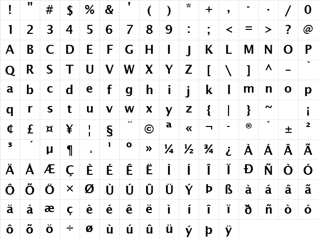 Lucida Sans Demibold Roman Character Map