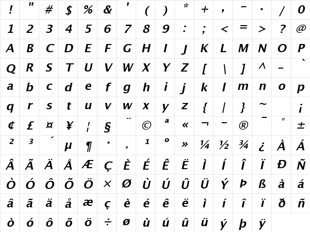 Lucida Sans Demibold Oblique Character Map