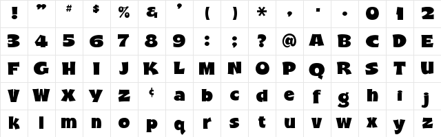 A&amp;S Shocard Block Regular Character Map