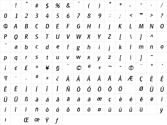 Glasgow Italic Character Map