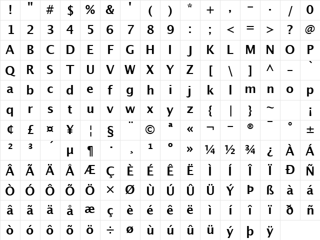Lucida Sans Demibold Character Map
