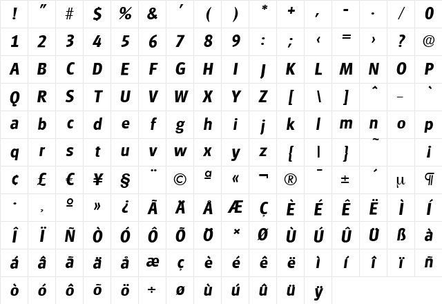 GlasgowSerial BoldItalic Character Map