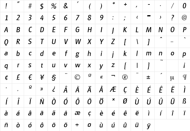 GlasgowSerial Italic Character Map