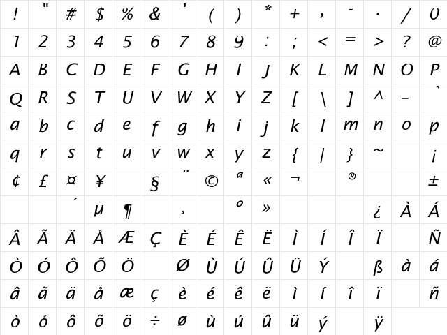 Lucida Sans Ita Regular Character Map