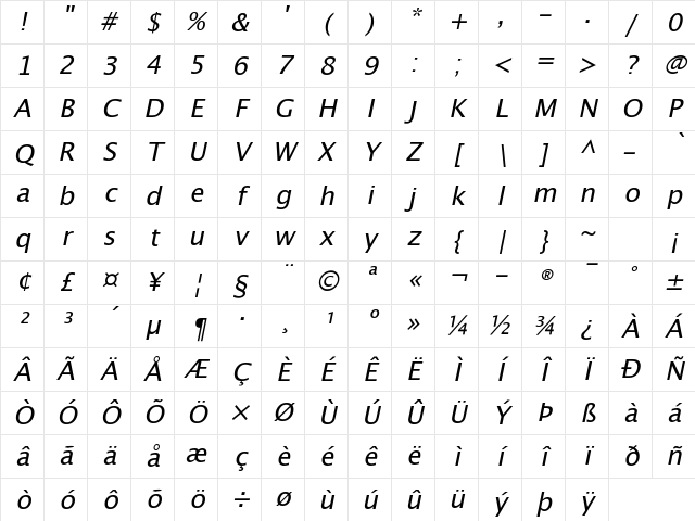 Lucida Sans Oblique Character Map