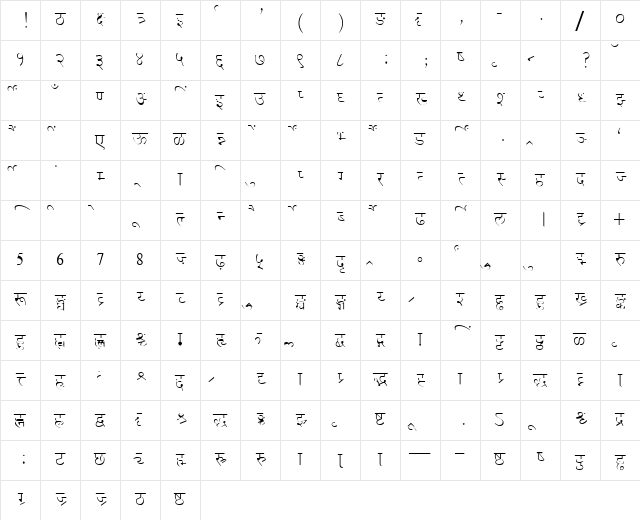 AkrutiDevNatrajLight Normal Character Map AkrutiDevNatrajLight Normal Character Map