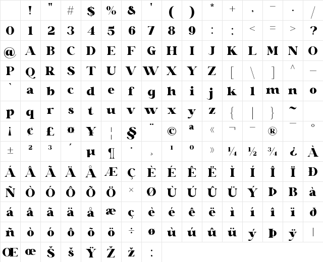 Glaure Regular Character Map