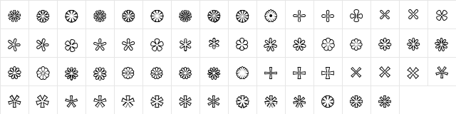 Asterisp Delta Regular Character Map
