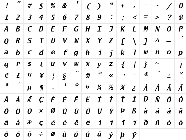 Lucida Sans Typewriter Bold Oblique Character Map