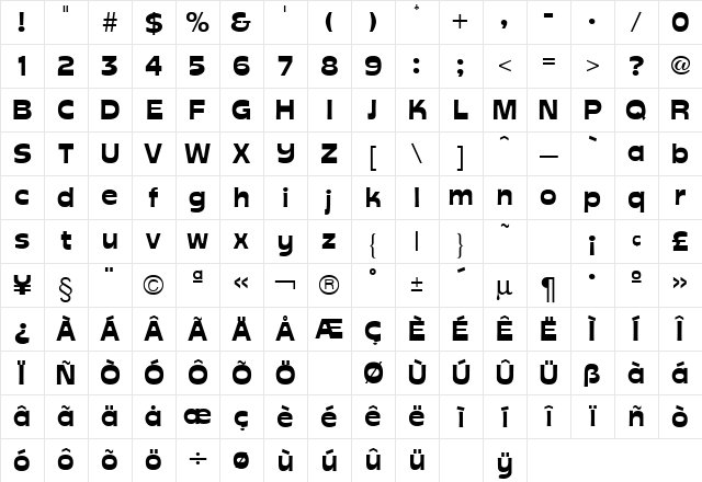 Global Regular Character Map