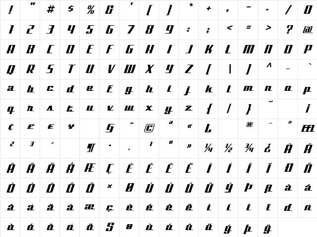 Global RegularScript Character Map