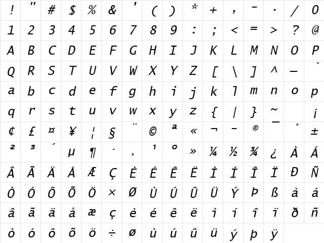 Lucida Sans Typewriter Oblique Character Map