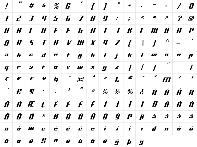Global Medium Character Map