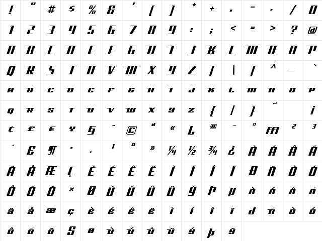 Global Medium Character Map