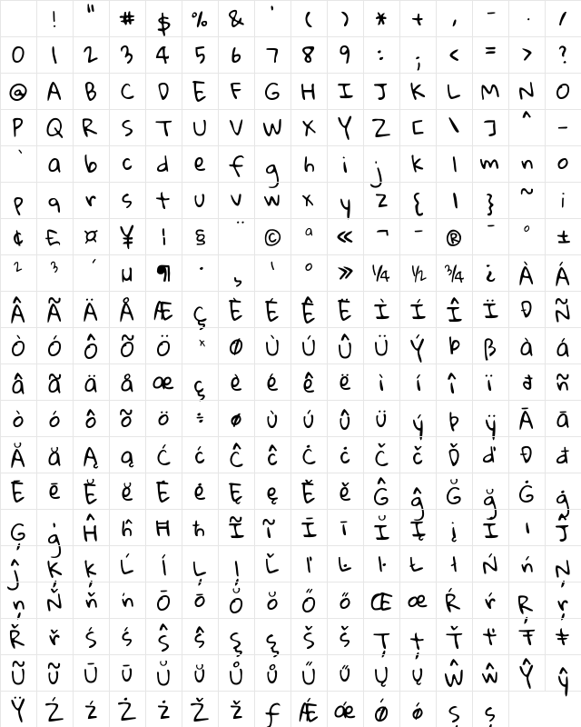 Gloria Hallelujah Regular Character Map