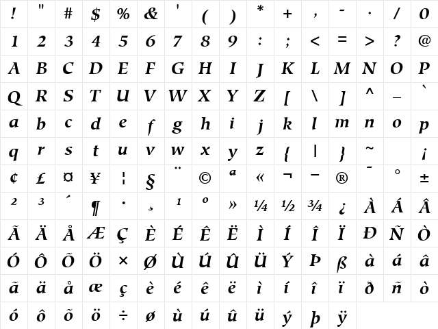 GlossarySSK BoldItalic Character Map