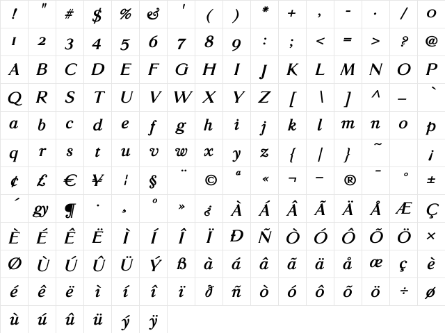 GlossoBold Italic Regular Character Map