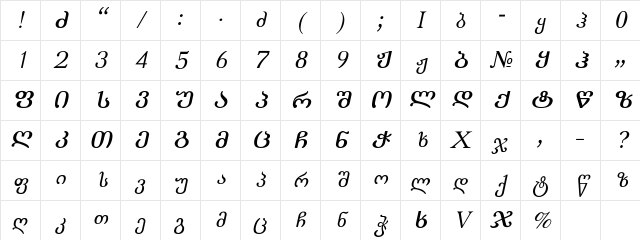 Literaturuly-ITV Italic Character Map