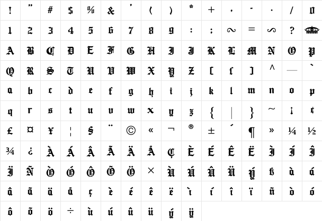 Ancient Medium Character Map