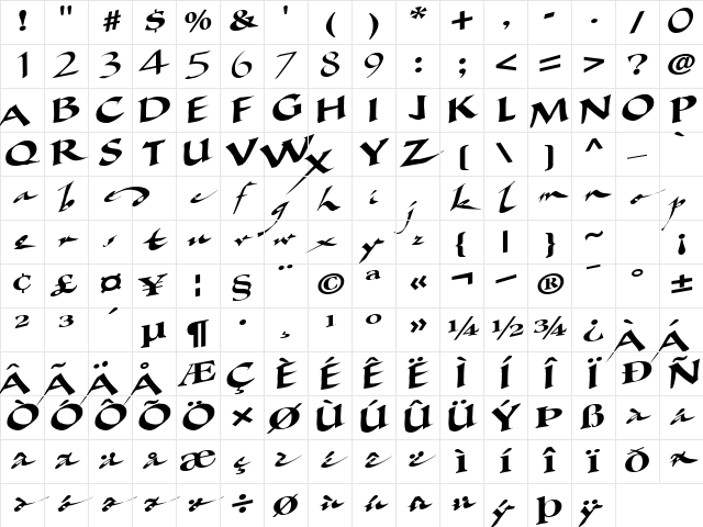 Ancient Regular Character Map
