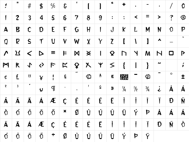 Glyphics normal Character Map