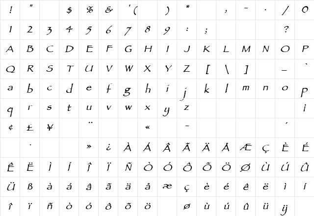AncientScript Regular Character Map AncientScript Regular Character Map