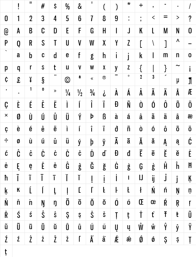 Gnuolane Free Character Map