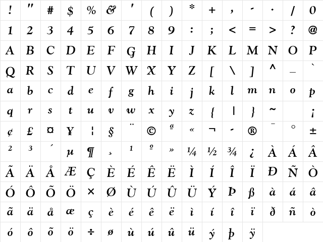 Goudy Bold Italic Character Map Goudy Bold Italic Character Map