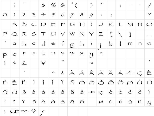 AncientScriptExtended Regular Character Map AncientScriptExtended Regular Character Map