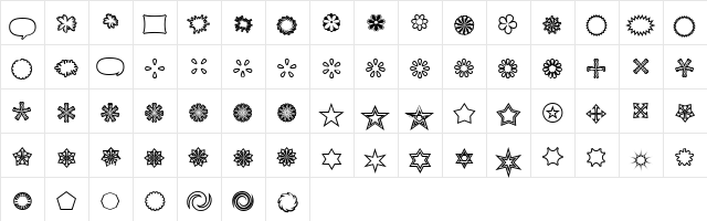 Asterisp Zeta Regular Character Map