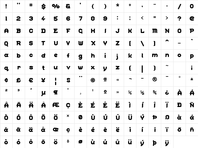 Gohan Regular Character Map
