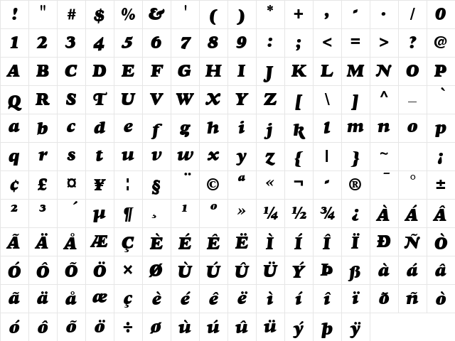 Goudy Heavyface Italic Character Map