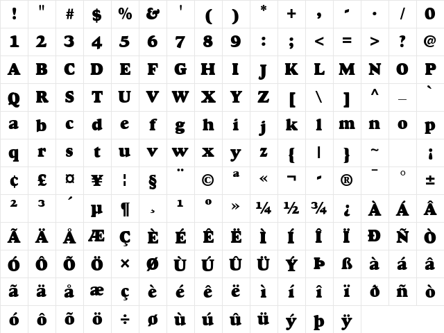 Goudy Heavyface Regular Character Map