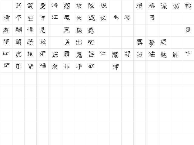 GoJuOn Regular Character Map