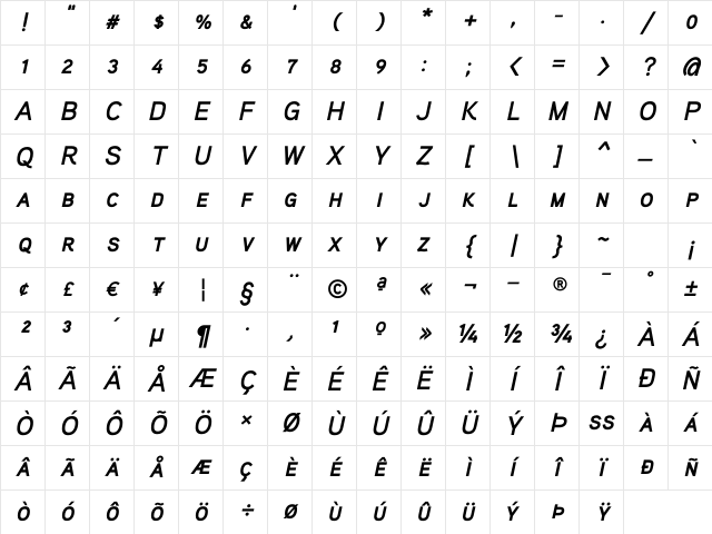 Aaux ProBold Italic SC Regular Character Map