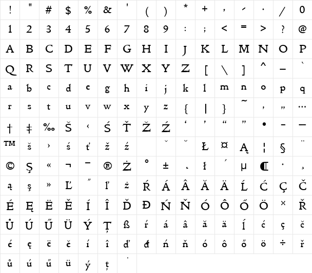 GoldeTypItcTEE Regular Character Map GoldeTypItcTEE Regular Character Map