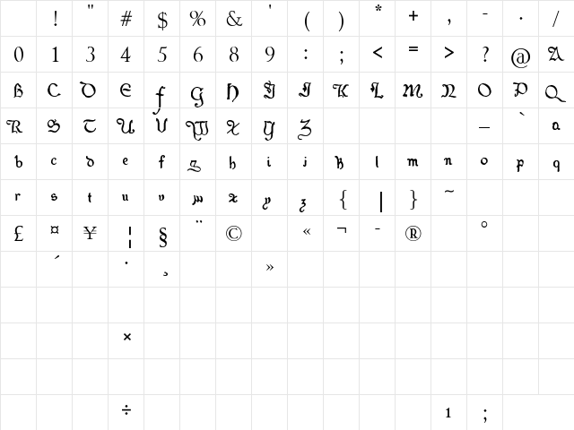 Goldilocks Regular Character Map Goldilocks Regular Character Map