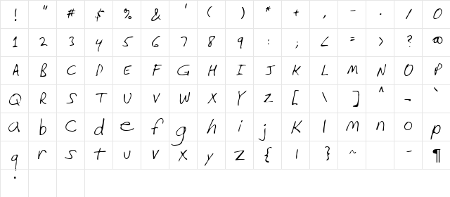 Goldish Regular Character Map