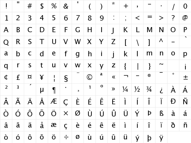 Lucida Sans Regular Character Map