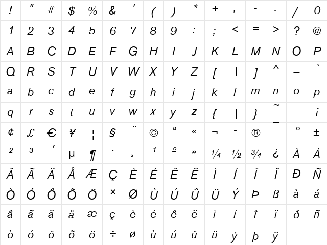 Ancona Italic Character Map