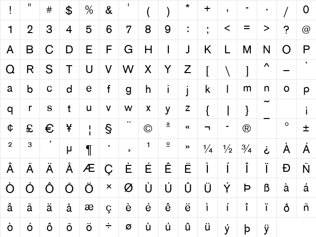 Ancona Regular Character Map