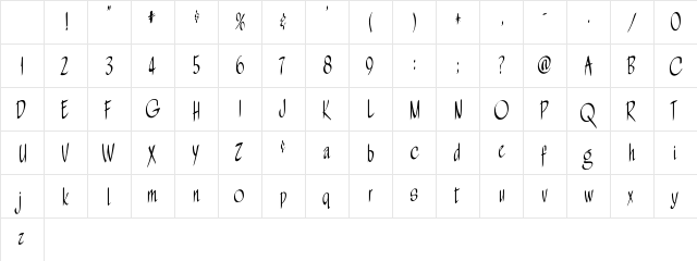 A&S Wizard Regular Character Map A&S Wizard Regular Character Map