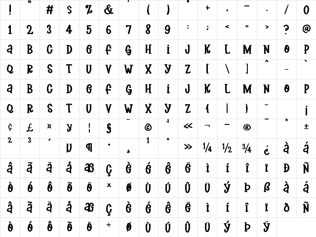 Gomu Bears Regular Character Map Gomu Bears Regular Character Map